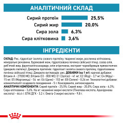 Сухий корм для дорослих котів ROYAL CANIN HYPOALLERGENIC CAT  2500 г